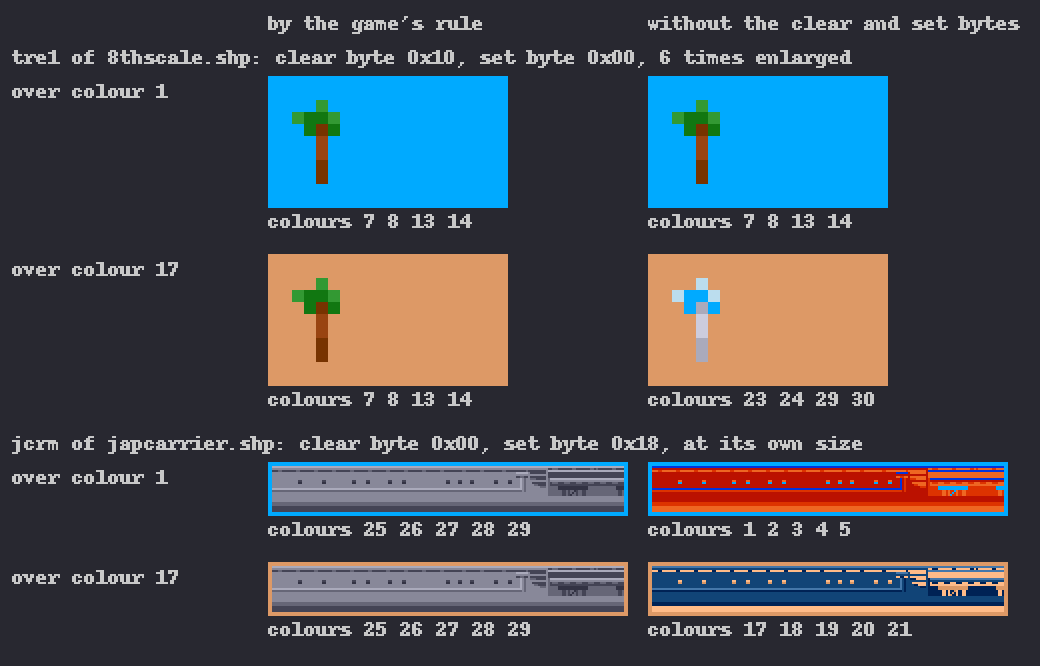 A palm and a carrier's piece over two grounds, with and without the two bytes.